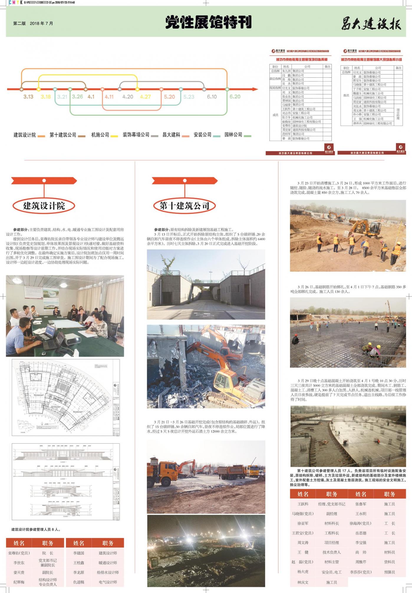 昌大建設(shè)報(bào)第138期